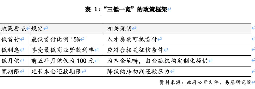 苏州房产的抵押贷款(低首付低利息低月供宽期限)？ (http://www.qacrysj.cn/) 知识问答 第2张