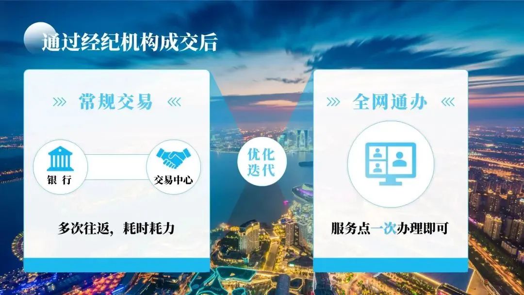 抵押房产贷款苏州(苏房码房源验真)？ (http://www.qacrysj.cn/) 知识问答 第3张