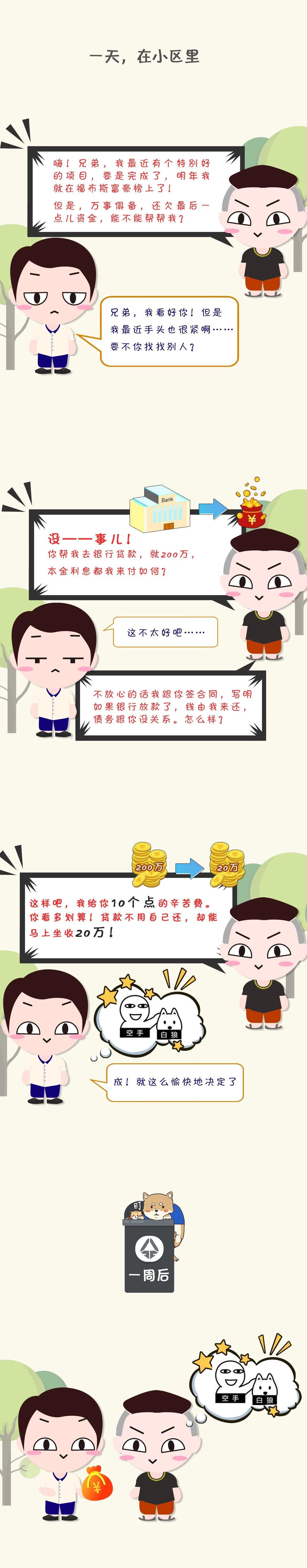 上海汽车抵押个人贷款(金融借款纠纷案件)？ (http://www.qacrysj.cn/) 知识问答 第2张