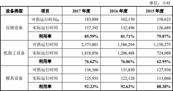 车抵押借款公司(泉峰汽车贷款走账)？ (http://www.qacrysj.cn/) 知识问答 第3张