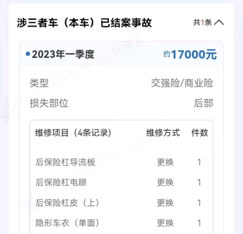 车辆抵押车借款( 奔驰E300L唯一性鉴定 )？ (http://www.qacrysj.cn/) 知识问答 第12张