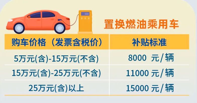 车辆抵押贷款正规贷款(四川汽车置换补贴申请)？ (http://www.qacrysj.cn/) 知识问答 第3张